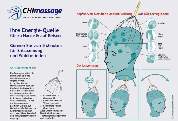 so funktionierts